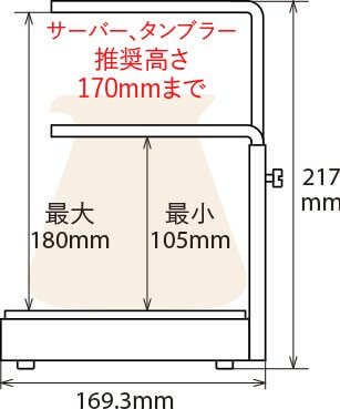 NPS®ドリッパースタンド（オレンジブラウン）